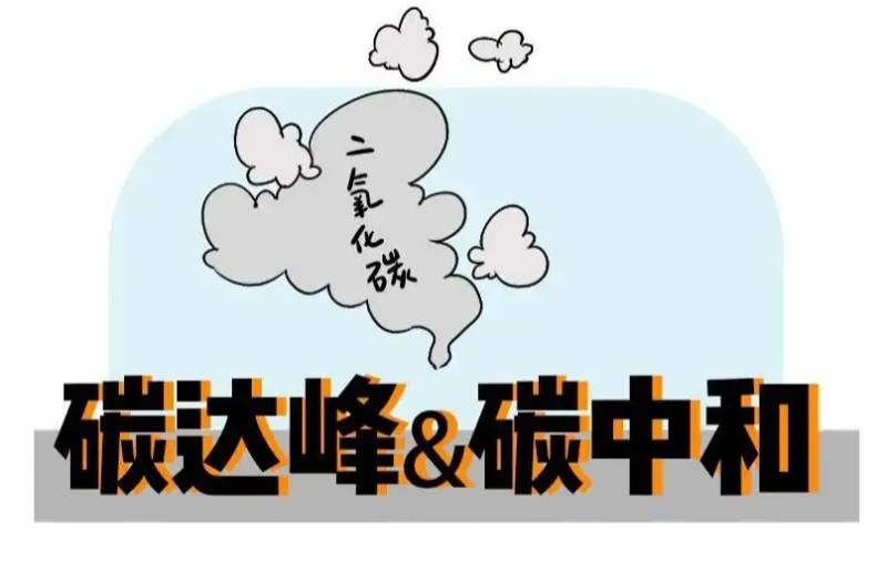 什么是碳達峰？碳中和？